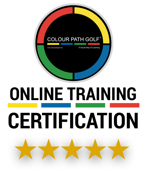 CPG Level One Certification (Includes a Coaches Training kit)